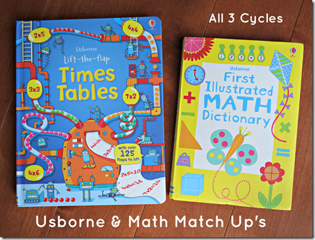 mathallcycles